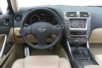 IS 220d